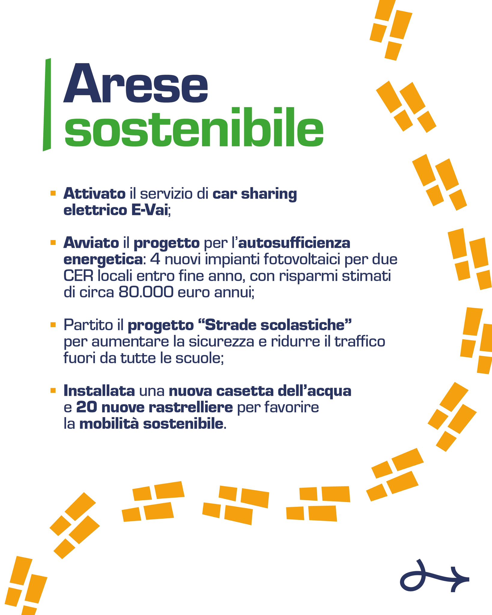 CoseFatte4