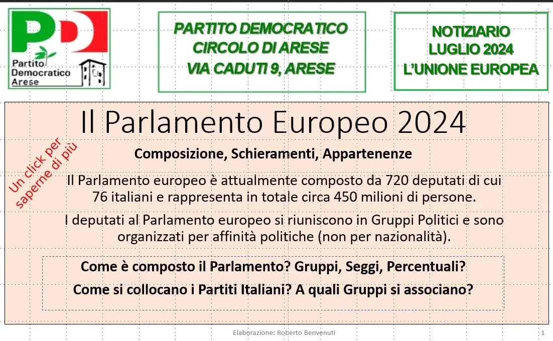 Unione Europea - Parlamento