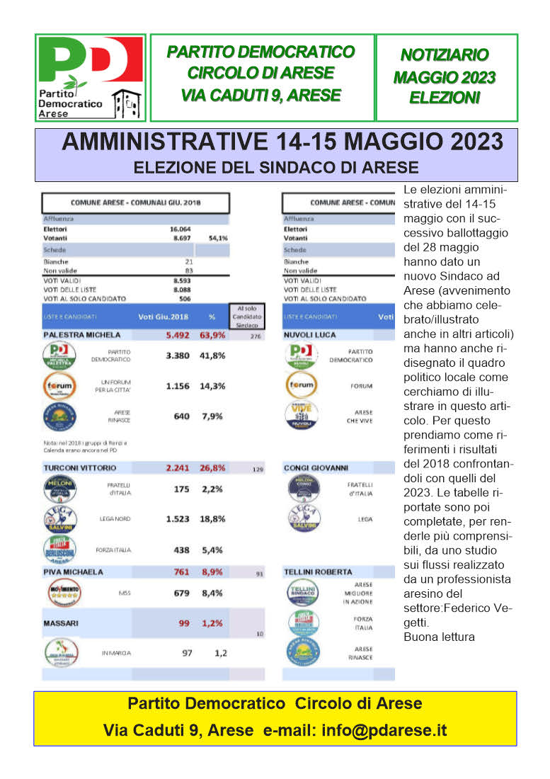 Notiziario Mag2023 Elezioni